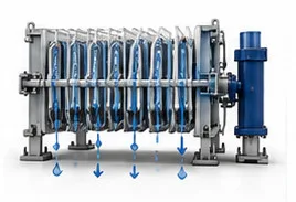 Filtration abführen